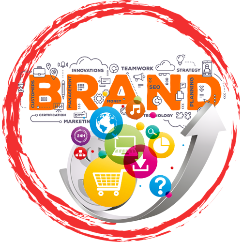Branding and Brand Development