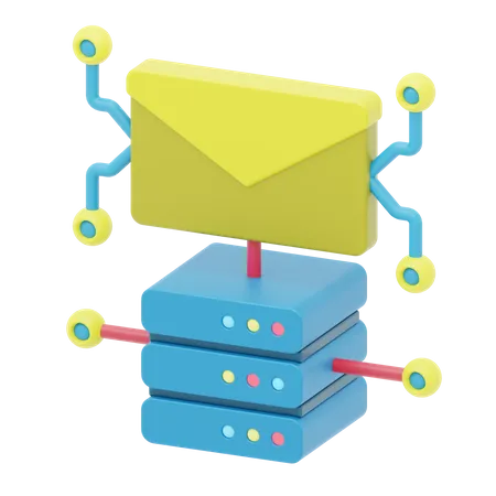 Best Domain Name Search, Domain Registration, EMail Hosting, Web Hosting, Cloud Hosting, SSL Certificates in Mombasa, Kenya