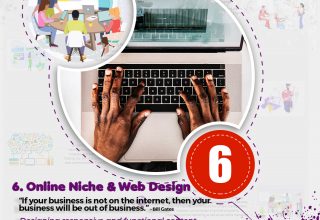 Inspimate - Online Niche more than Web Design - Responsive Web - Startup, Corporate, Branding, Web Design, E-commerce, Online, Digital Marketing by Inspimate Design